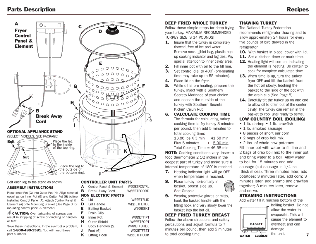 Masterbuilt 20010306 operation manual Parts Description Recipes, Fryer Control Panel Element Break Away Cord 