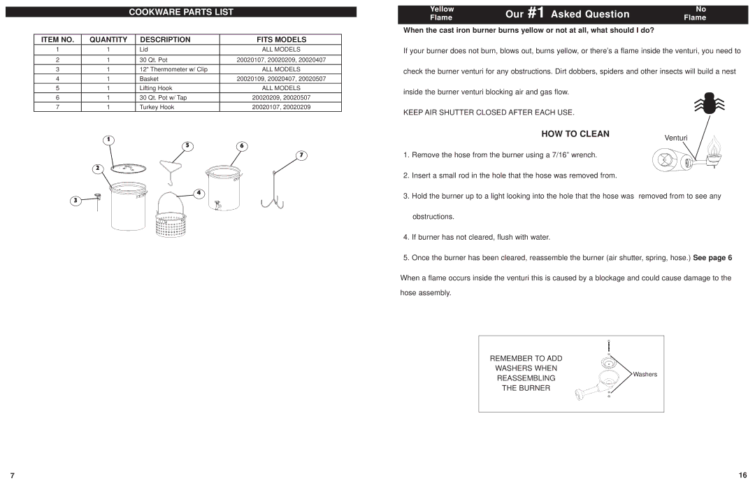 Masterbuilt 20020107 instruction manual Cookware Parts List, HOW to Clean, Item no Quantity Description Fits Models 