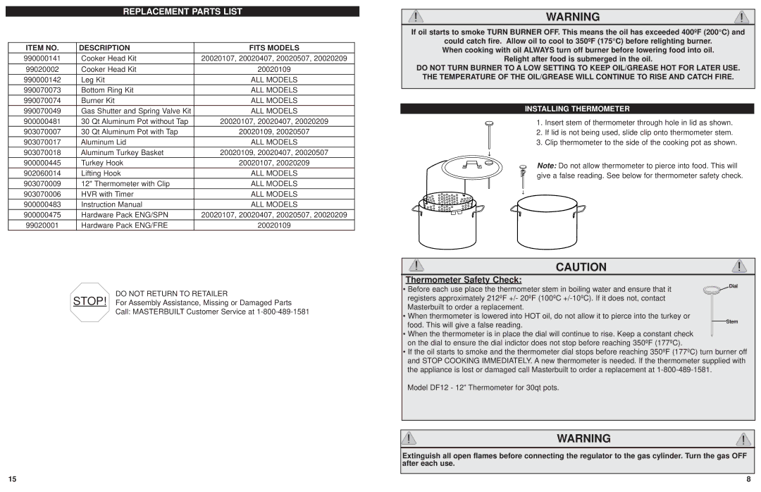 Masterbuilt 20020107 instruction manual Replacement Parts List, Thermometer Safety Check, Item no Description Fits Models 