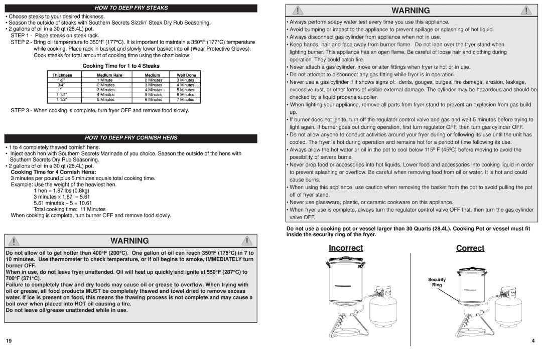 Masterbuilt 20020107 instruction manual IncorrectCorrect, How To Deep Fry Steaks, How To Deep Fry Cornish Hens 