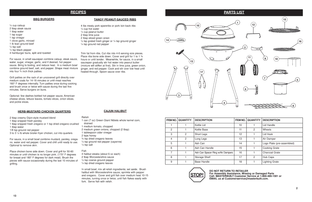 Masterbuilt 20042711, 20040311 manual Recipes Parts List, BBQ Burgers 