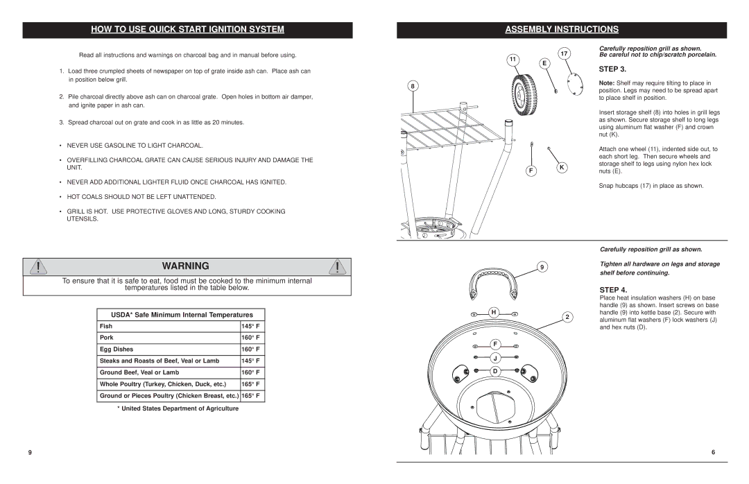 Masterbuilt 20042711, 20040311 manual HOW to USE Quick Start Ignition System Assembly Instructions 