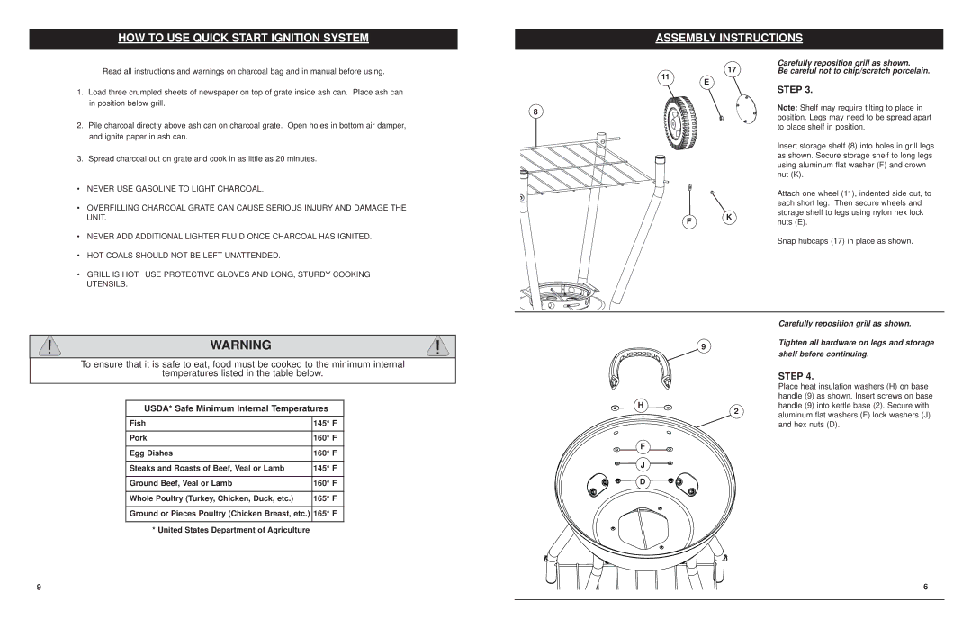 Masterbuilt 20040211, 20042611 manual HOW to USE Quick Start Ignition System Assembly Instructions 