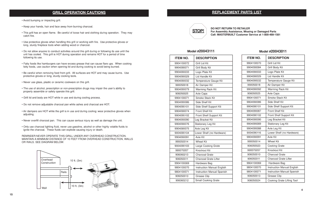 Masterbuilt 20043011, 20043111 manual Grill Operation Cautions, Replacement Parts List, Item no Description 