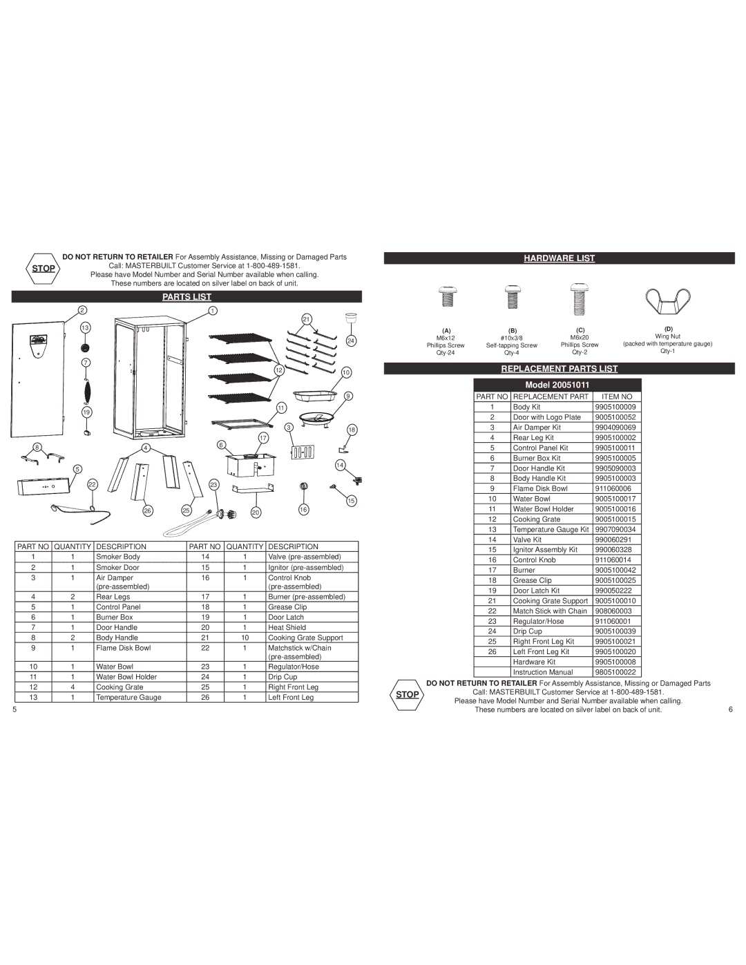 Masterbuilt 20051011 manual Hardware List, Replacement Parts List 