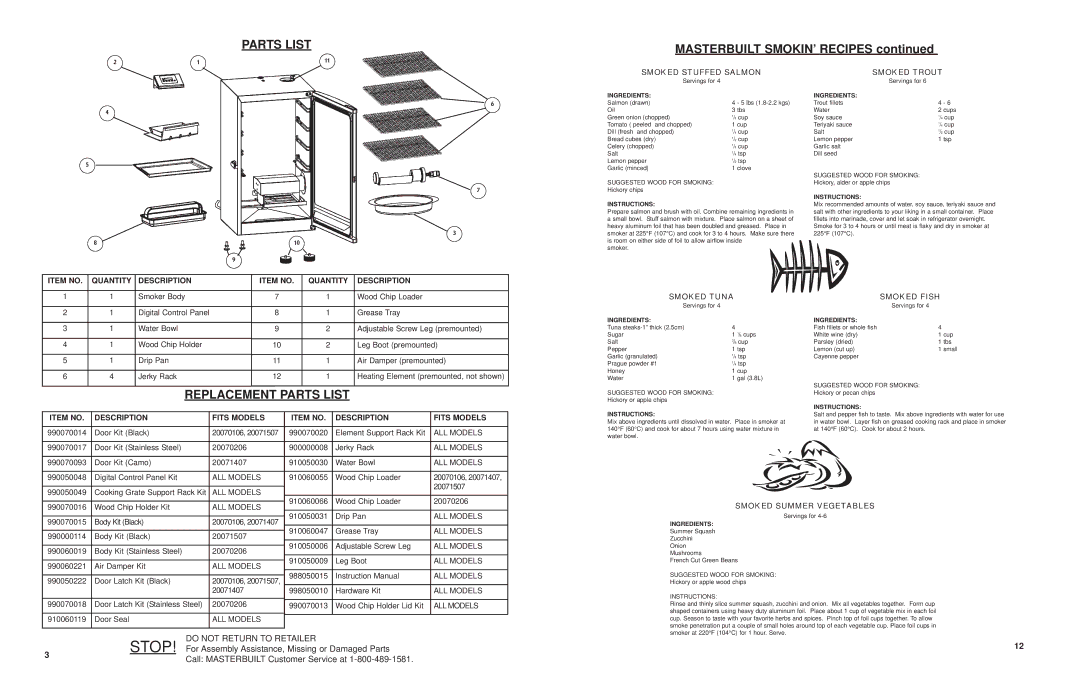 Masterbuilt 20070206, 20070106, 20071507, 20071407 manual Parts List 