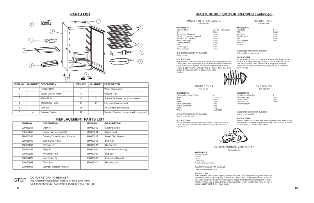 Masterbuilt 20070407 manual Replacement Parts List 