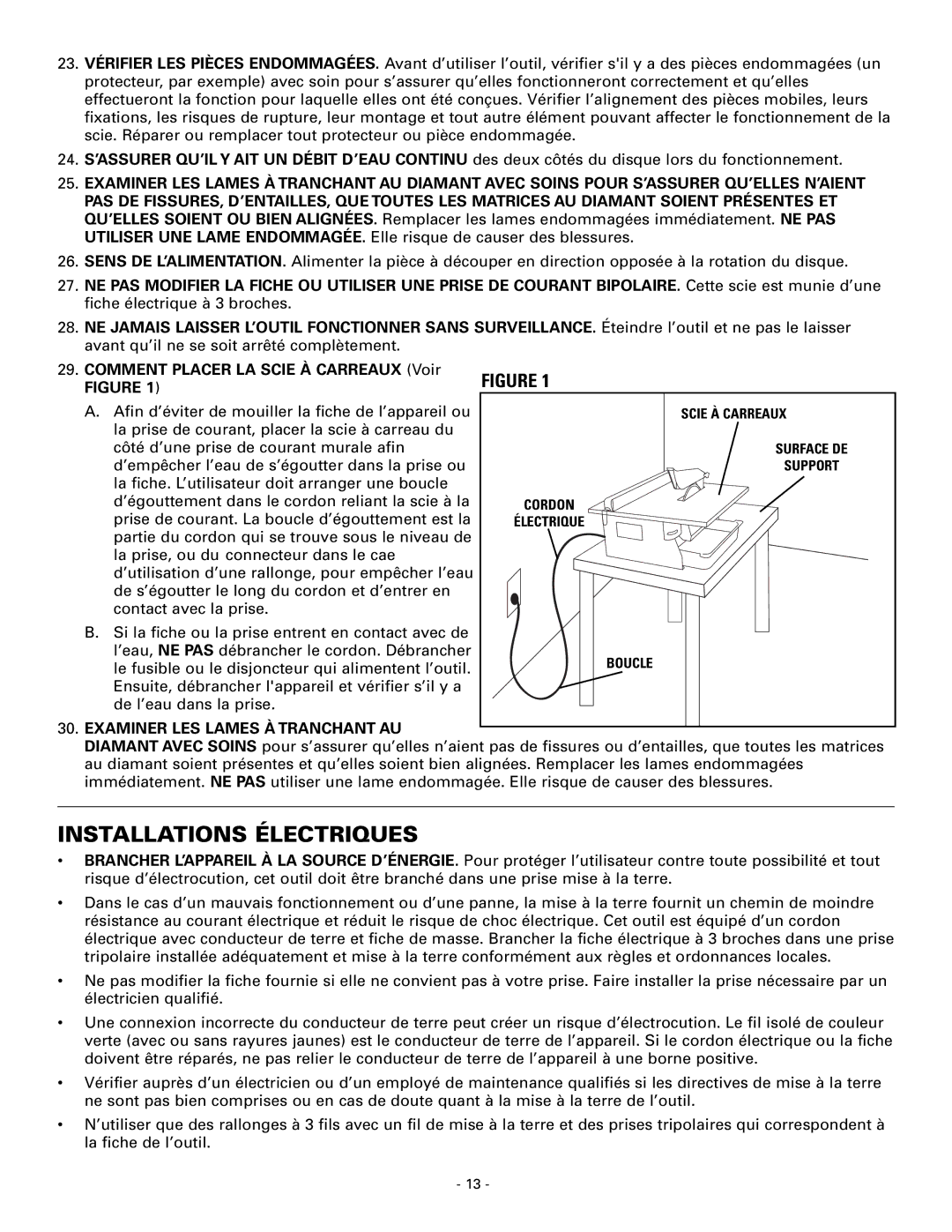 Masterbuilt 60089 owner manual Installations Électriques 