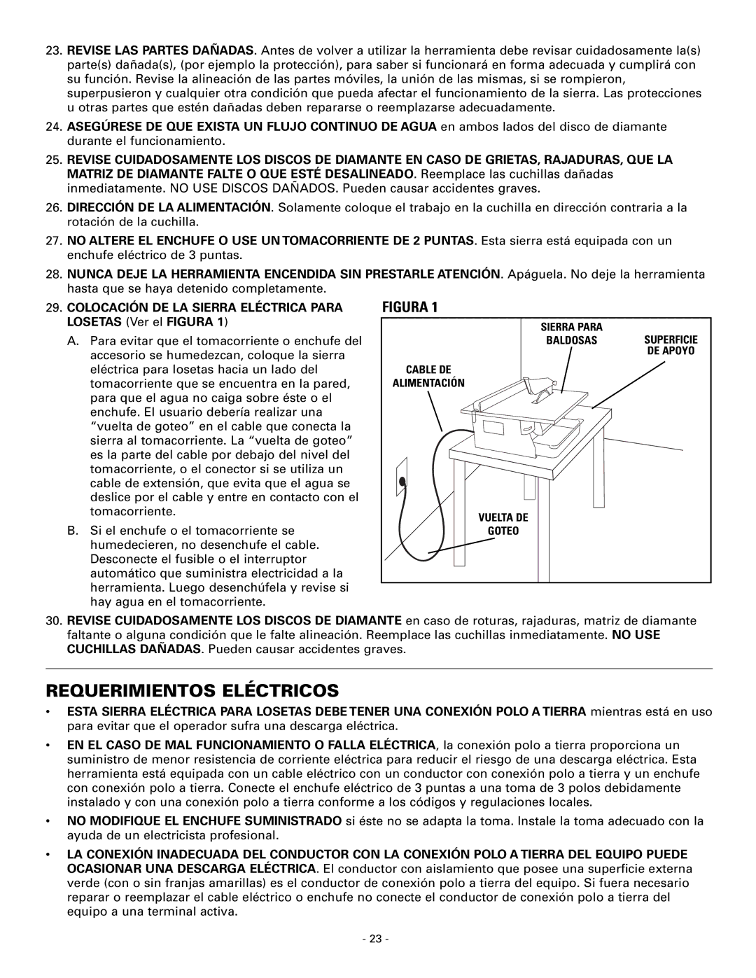 Masterbuilt 60089 owner manual Requerimientos Eléctricos, Figura 