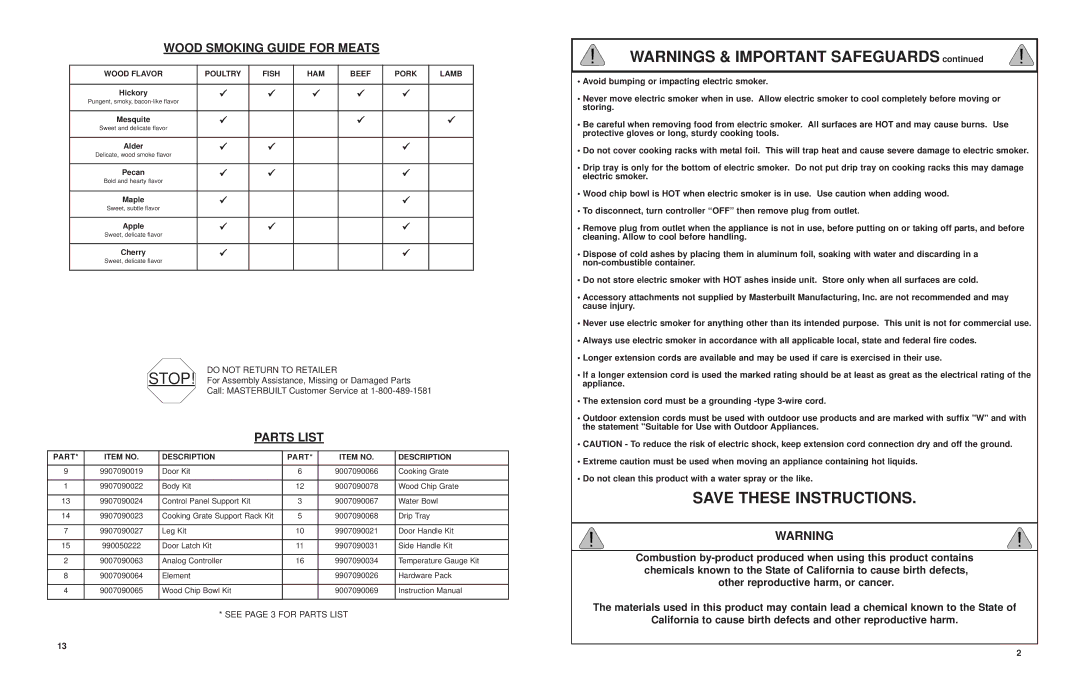 Masterbuilt ESQ3082, 20070410 manual Wood Smoking Guide for Meats, Parts List, Wood Flavor Poultry Fish HAM Beef Pork Lamb 