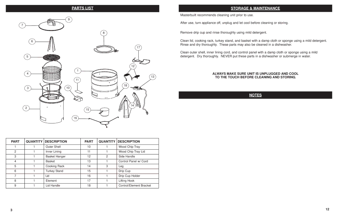 Masterbuilt 9010090017090317, 20100809 operation manual Parts List, Storage & Maintenance, Part Quantity Description 