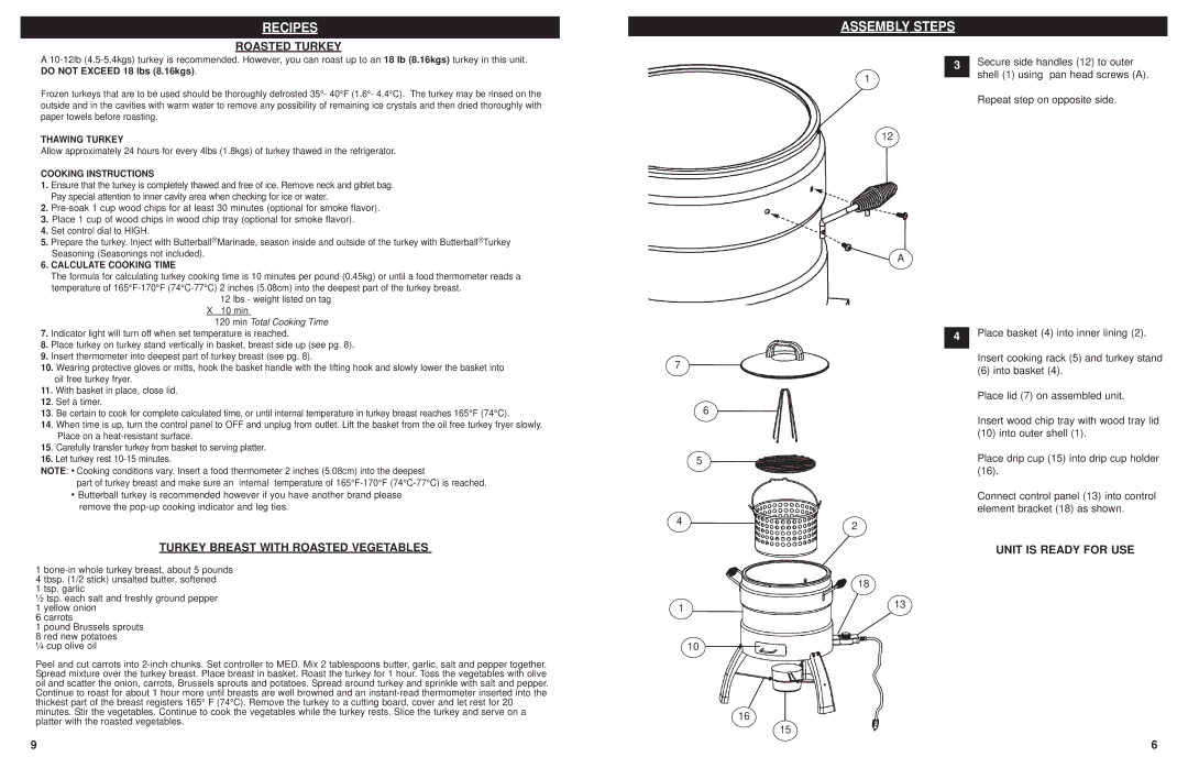 Masterbuilt 20100809 Assembly Steps, Roasted Turkey, Turkey Breast with Roasted Vegetables, Unit is Ready for USE 