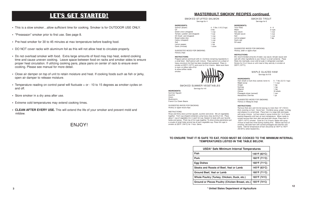 Masterbuilt 9807090004100709-04JH, 20070910 manual Smoked Stuffed Salmon, Smoked Summer Vegetables, Maple Glazed HAM 