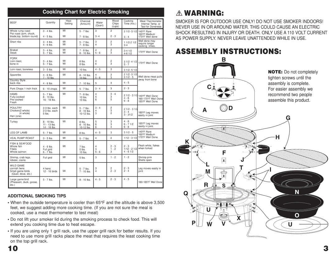 Masterbuilt GMES operating instructions Assembly Instructions, Additional Smoking Tips 