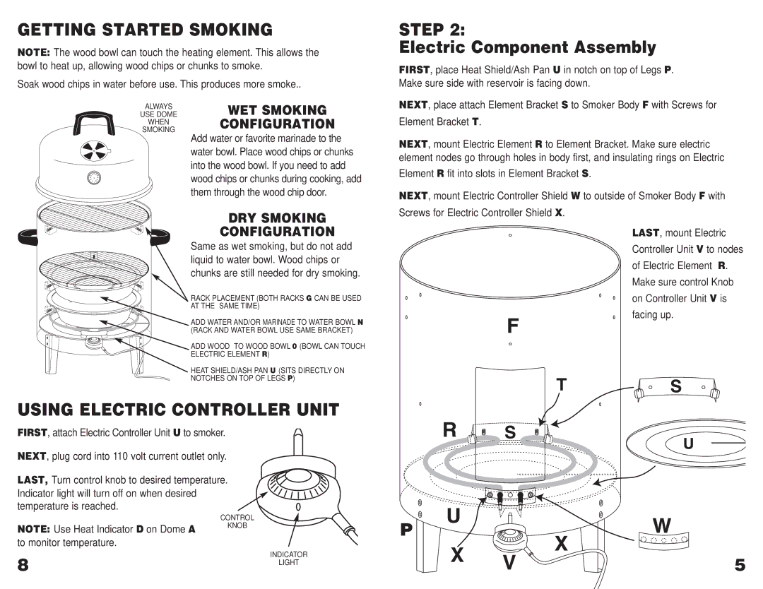 Masterbuilt GMES Getting Started Smoking, Using Electric Controller Unit, Step, Electric Component Assembly 