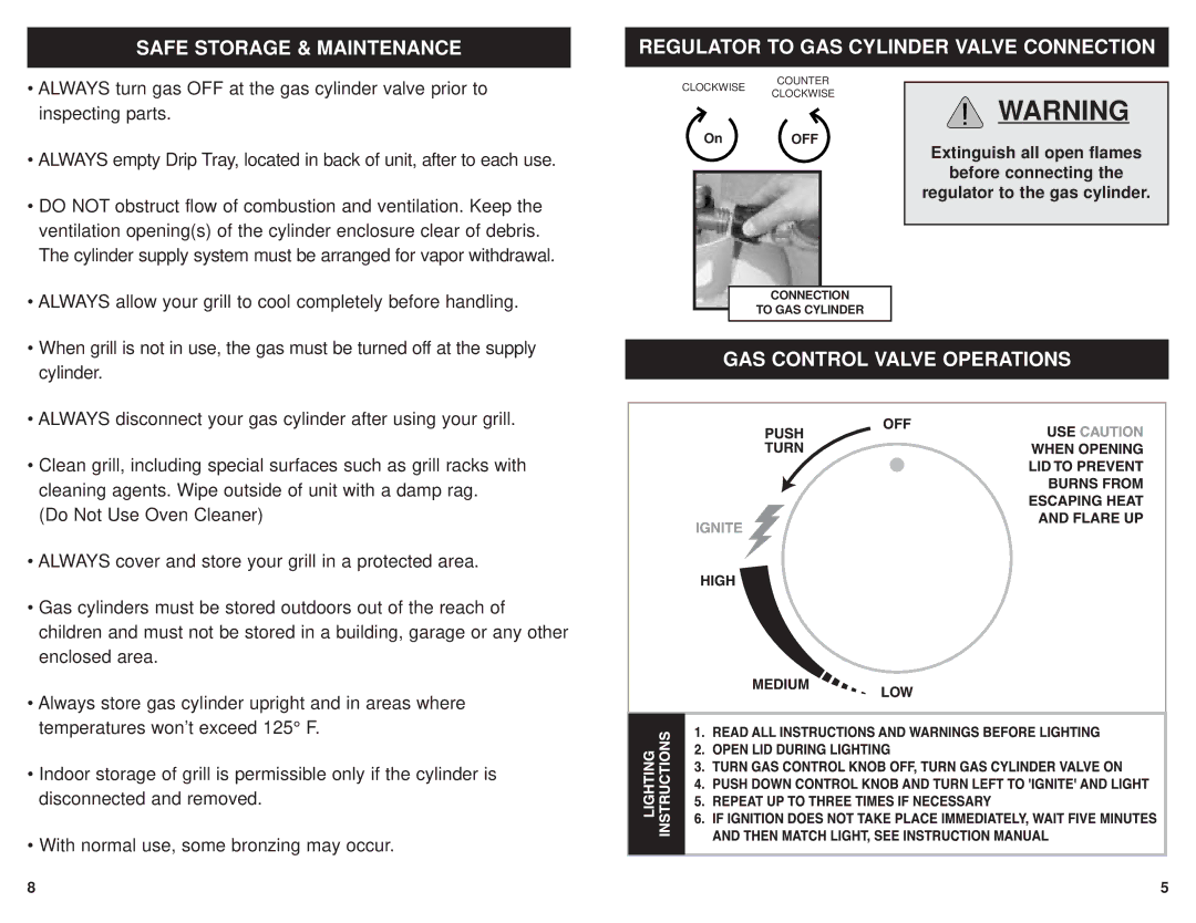 Masterbuilt SBMPG3, SMPG3 warranty GAS Control Valve Operations 