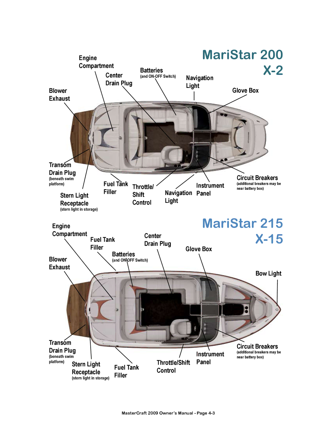 MasterCraft 2009 MariStar X-Series owner manual 