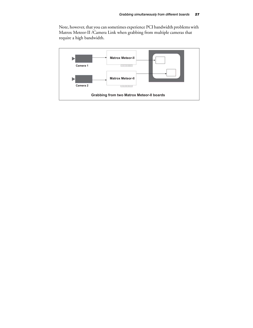 Matrox Electronic Systems 10760-101-0200 manual Grabbing from two Matrox Meteor-II boards 