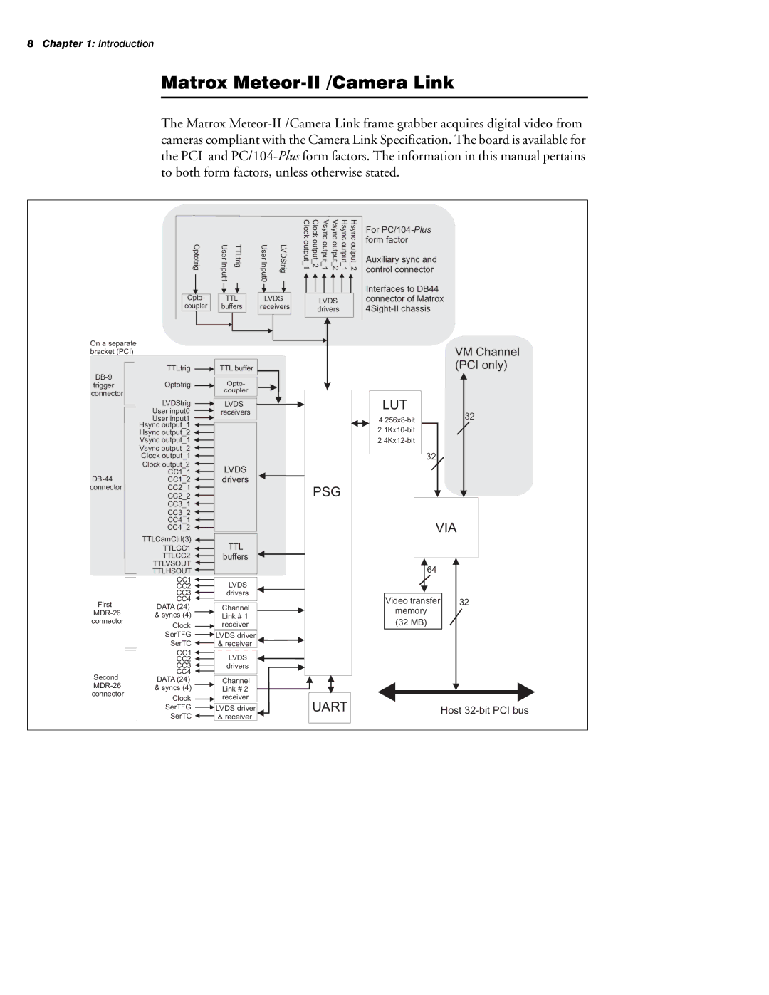 Matrox Electronic Systems 10760-101-0200 manual Matrox Meteor-II /Camera Link, Ttl 