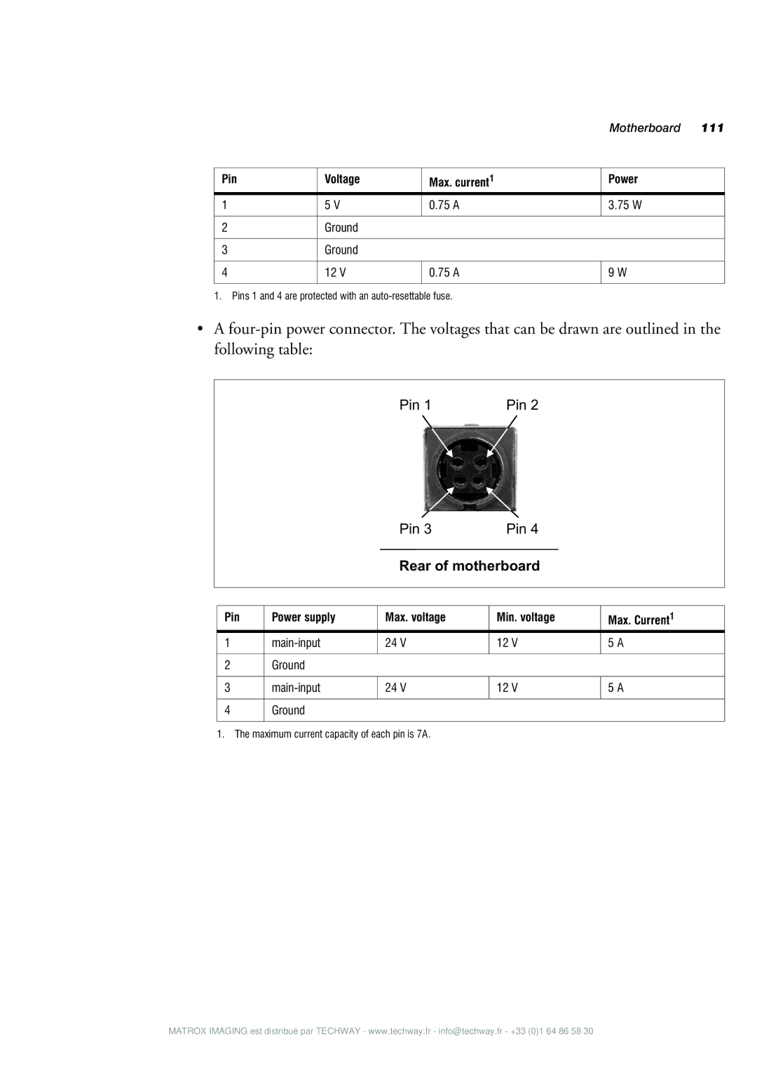 Matrox Electronic Systems 4SIGHT-M manual Rear of motherboard, Pin Power supply Max. voltage Min. voltage Max. Current 