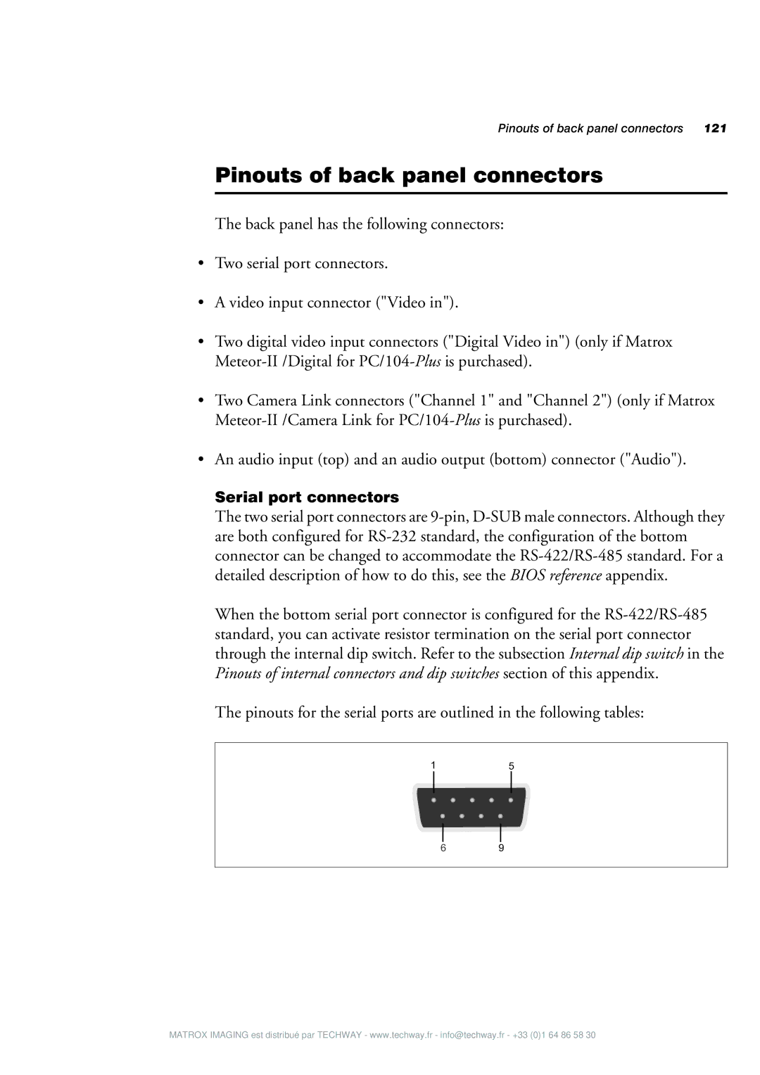 Matrox Electronic Systems 4SIGHT-M manual Pinouts of back panel connectors 