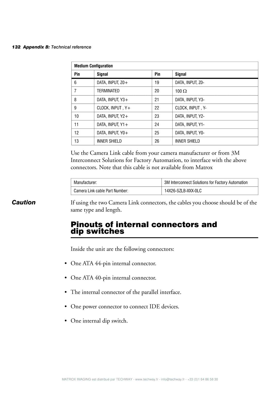 Matrox Electronic Systems 4SIGHT-M manual Pinouts of internal connectors and dip switches 