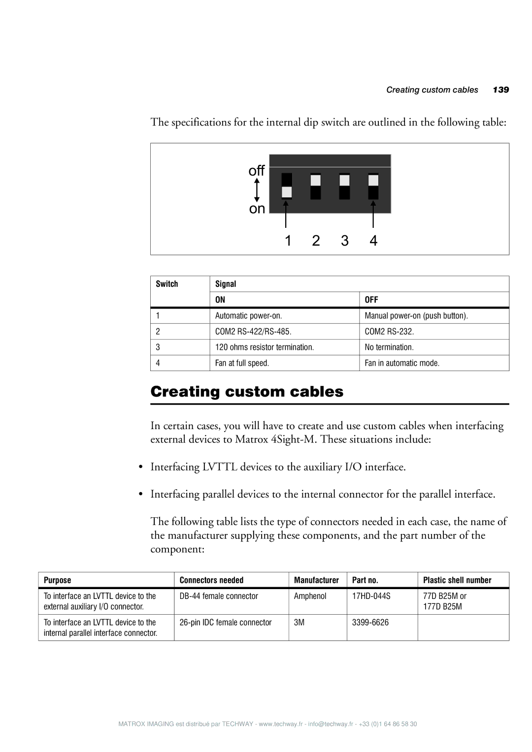 Matrox Electronic Systems 4SIGHT-M manual Creating custom cables, Switch Signal, Purpose Connectors needed 