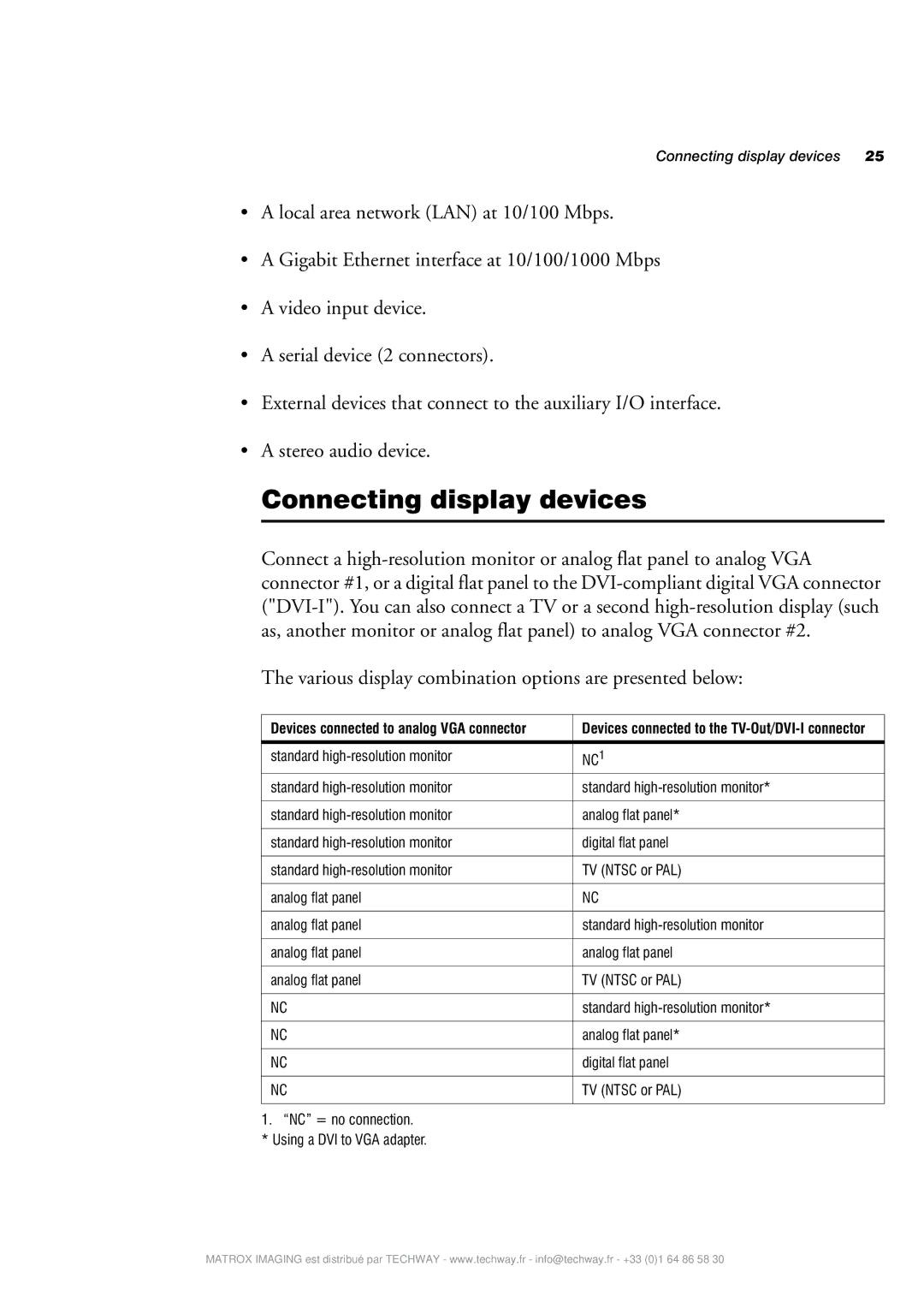 Matrox Electronic Systems 4SIGHT-M Connecting display devices, Various display combination options are presented below 