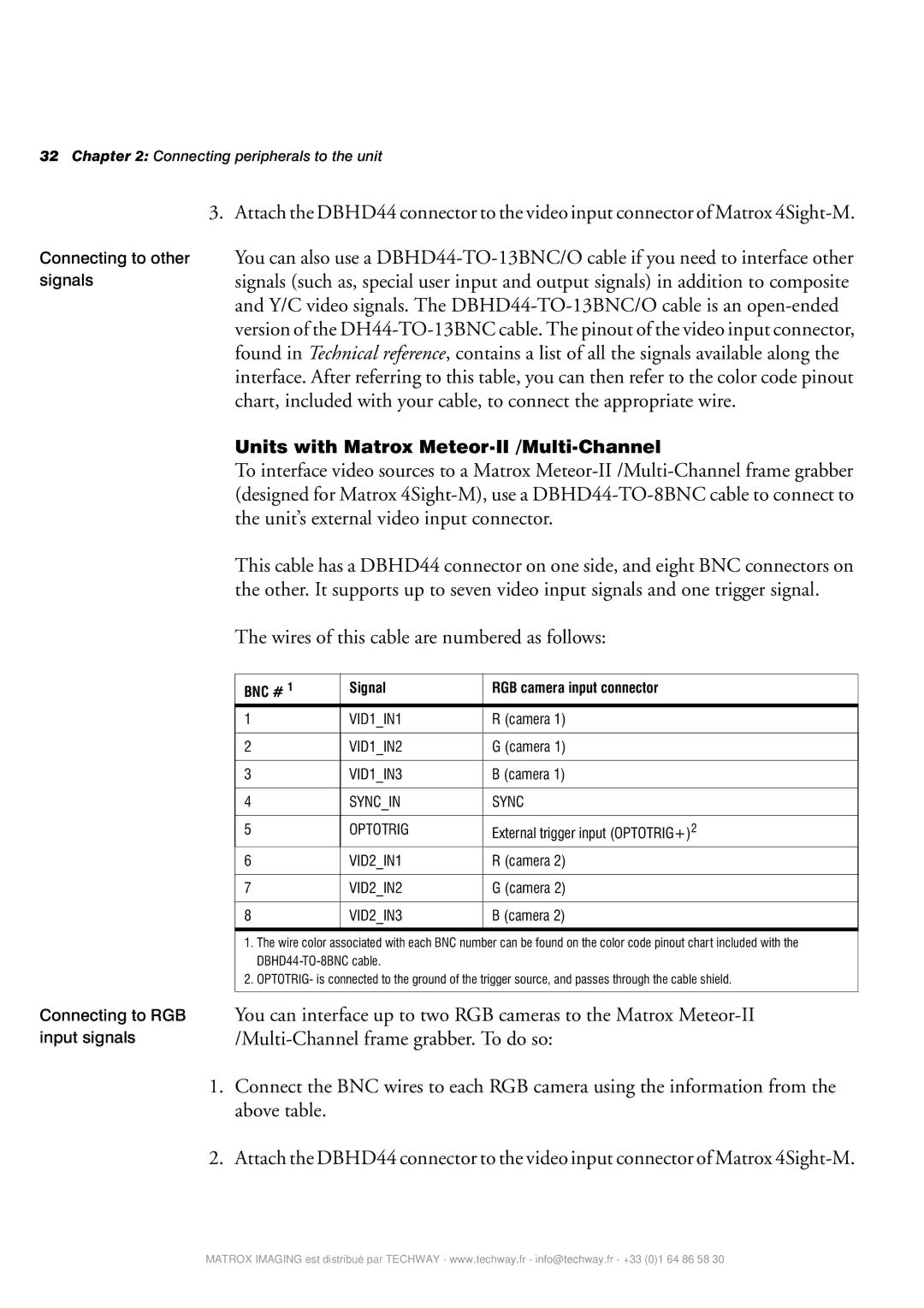 Matrox Electronic Systems 4SIGHT-M manual BNC # Signal RGB camera input connector, VID2IN3 
