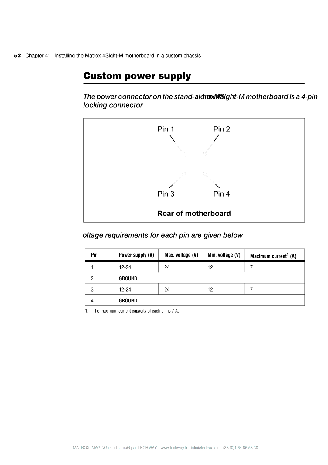 Matrox Electronic Systems 4SIGHT-M manual Custom power supply, Pin 
