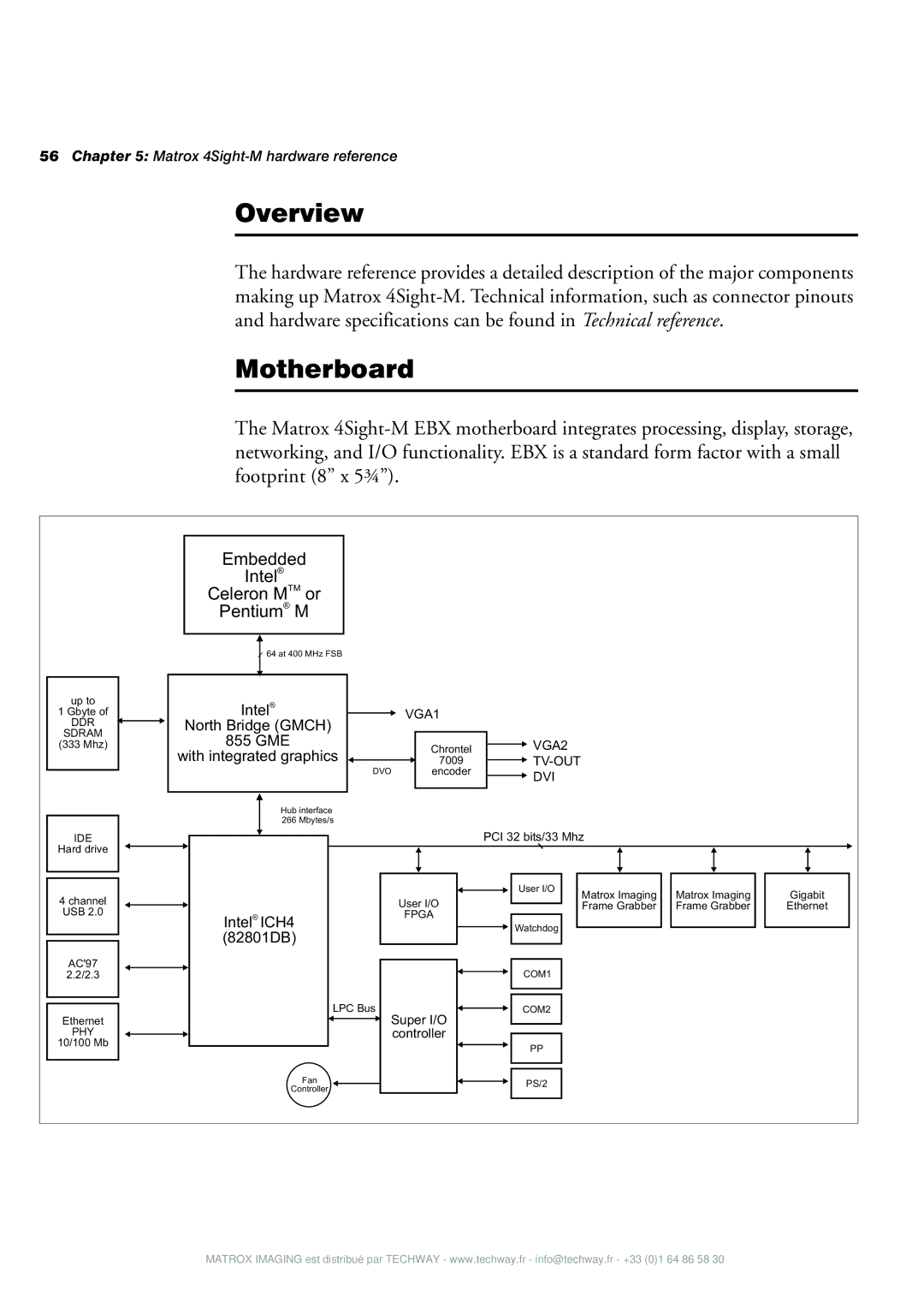 Matrox Electronic Systems 4SIGHT-M manual Motherboard, Embedded Intel Celeron M TM or Pentium M 