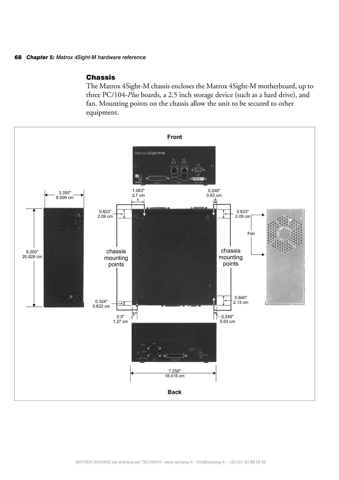 Matrox Electronic Systems 4SIGHT-M manual Back 