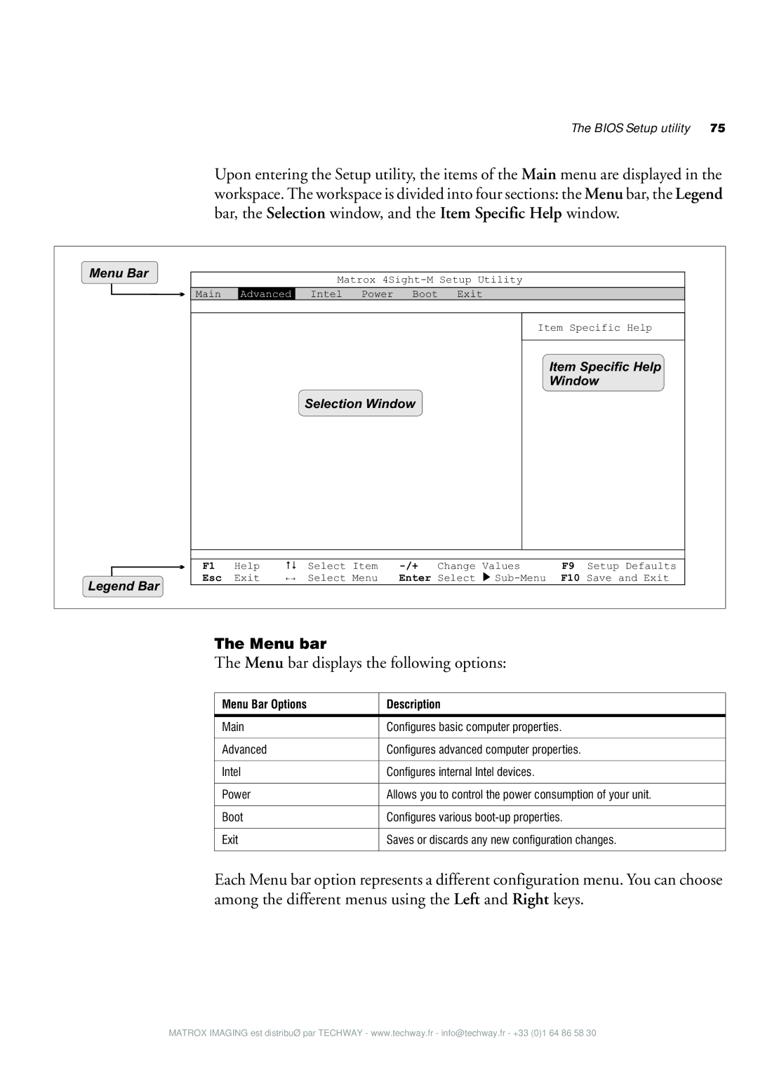 Matrox Electronic Systems 4SIGHT-M manual Selection Window, Menu Bar Options Description 