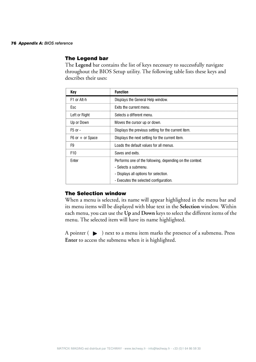 Matrox Electronic Systems 4SIGHT-M manual Key Function 