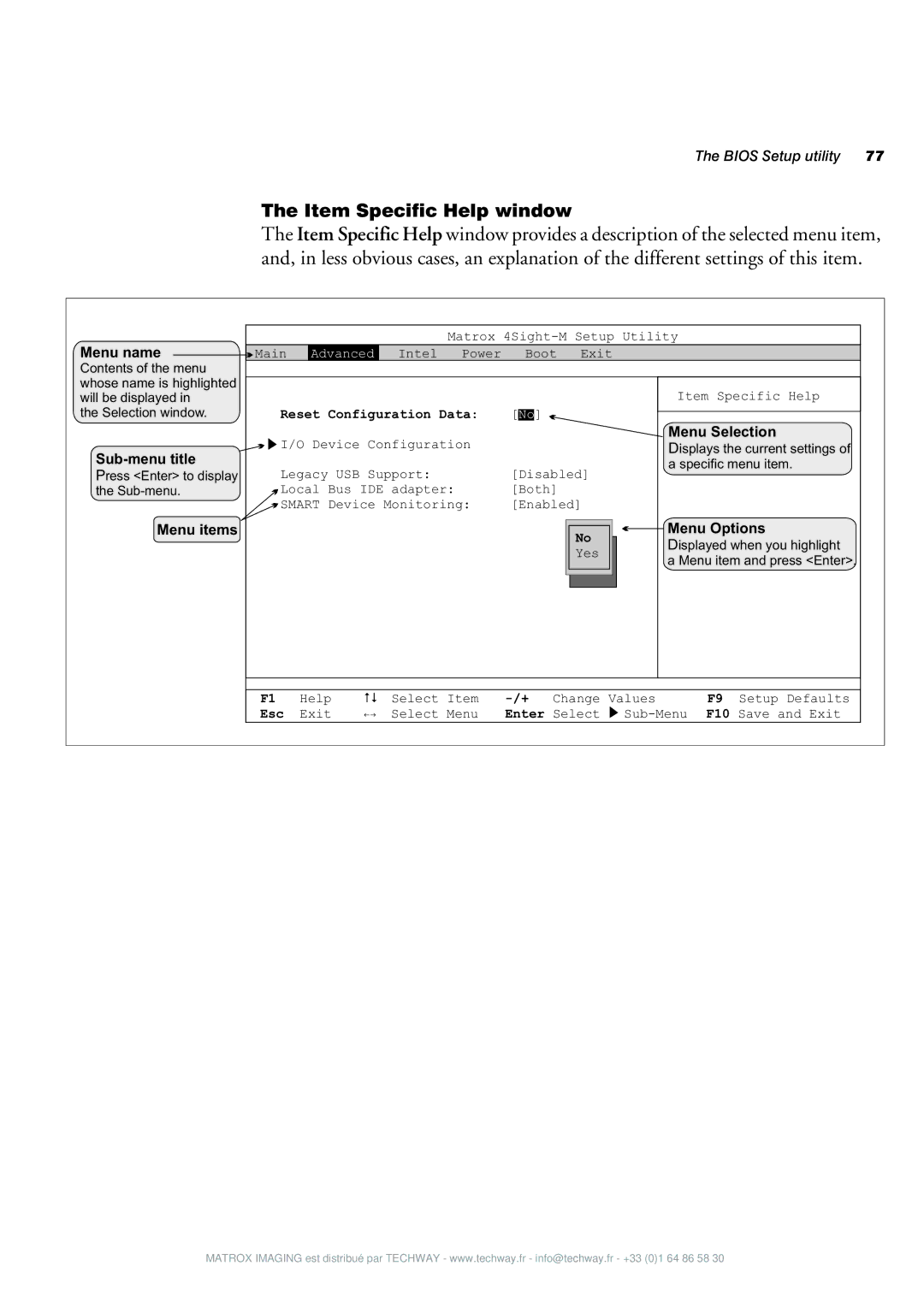 Matrox Electronic Systems 4SIGHT-M manual Menu name, Sub-menu title, Menu items, Menu Selection, Menu Options 