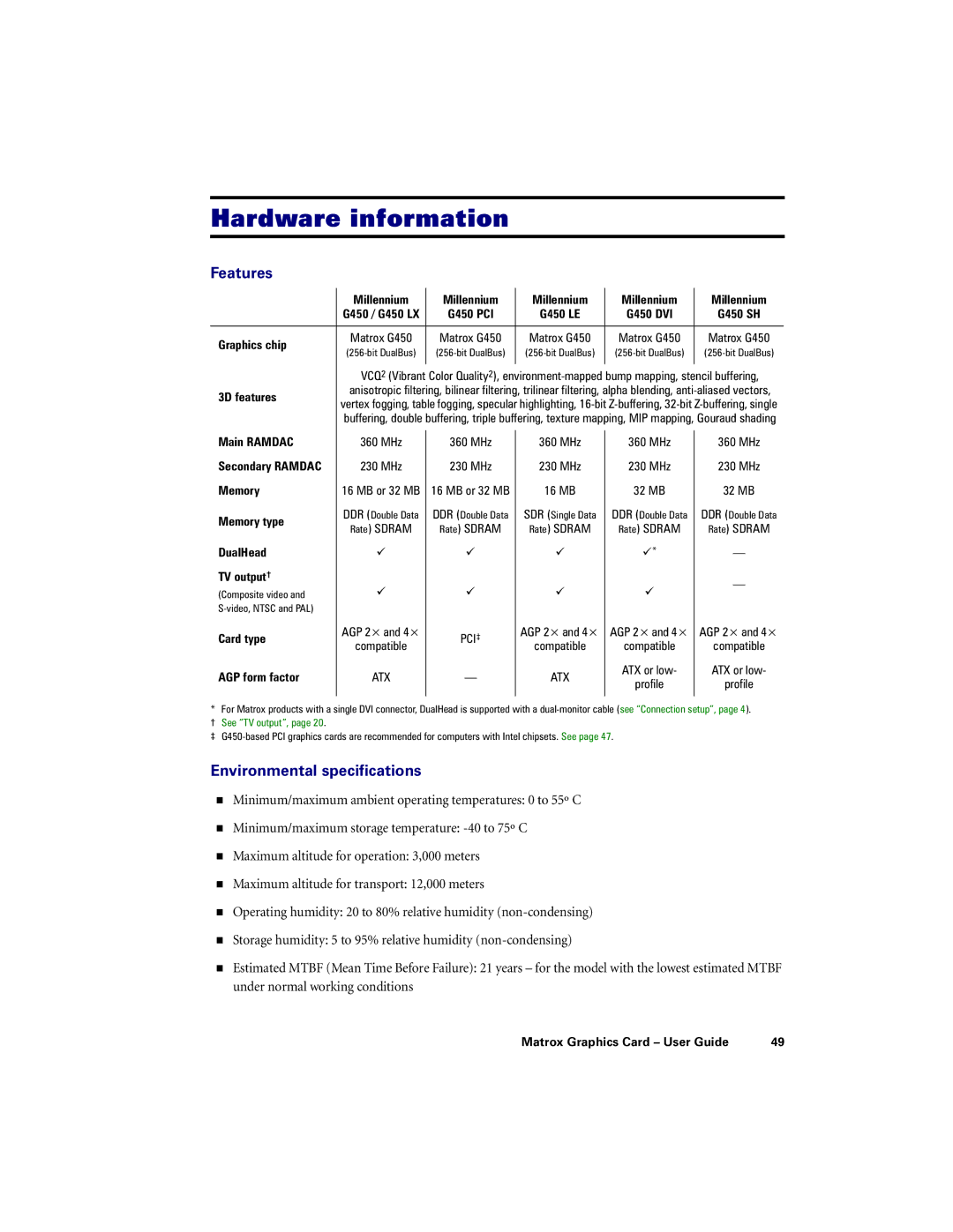 Matrox Electronic Systems PCI G450, LX G450, LE G450, DVI G450 Hardware information, Features, Environmental specifications 