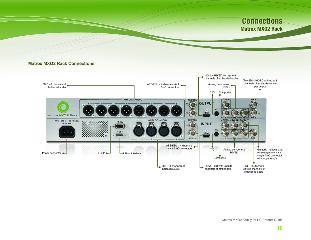 Matrox Electronic Systems manual Matrox MXO2 Rack Connections 