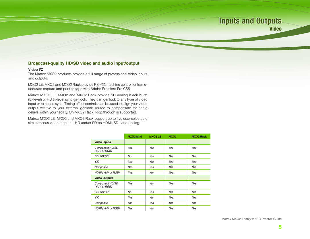 Matrox Electronic Systems MXO2 Inputs and Outputs, Broadcast-quality HD/SD video and audio input/output, Video I/O 