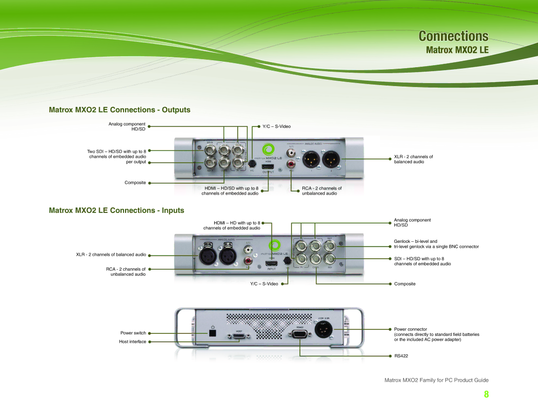 Matrox Electronic Systems manual Matrox MXO2 LE Connections Outputs, Matrox MXO2 LE Connections Inputs 