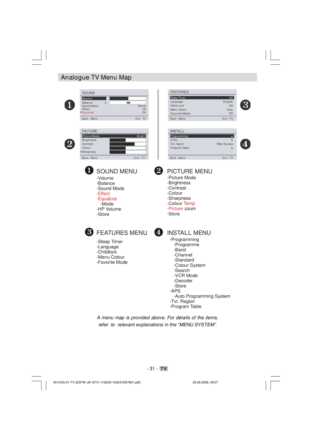 Matsui America M22LID618 manual Analogue TV Menu Map, Features Menu 