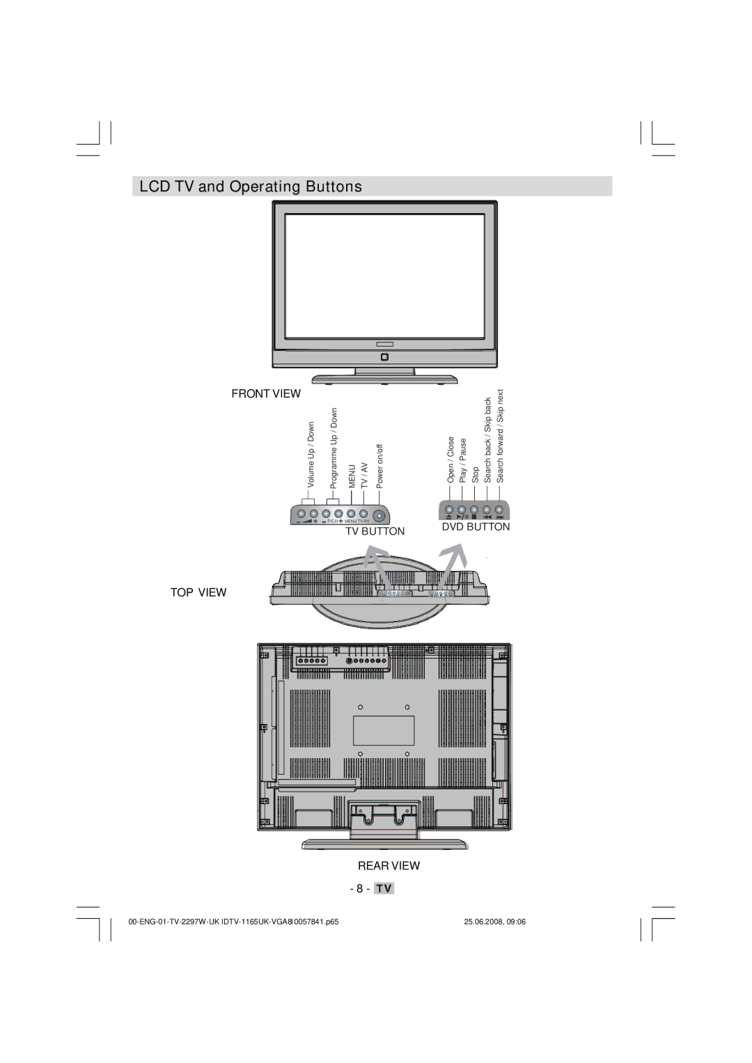 Matsui America M22LID618 manual LCD TV and Operating Buttons, TOP View 