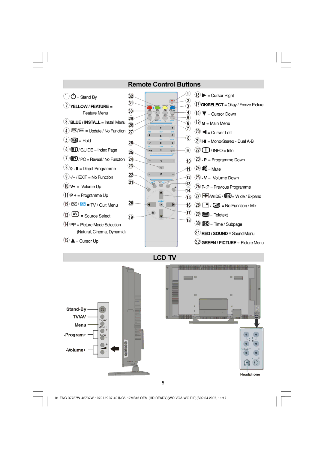 Matsui America MAT37LW507E, MAT42LW507E operating instructions Remote Control Buttons, Blue / Install = Install Menu 