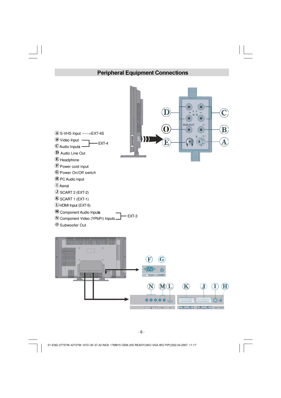 Matsui America MAT42LW507E, MAT37LW507E operating instructions Peripheral Equipment Connections, EXT-4 