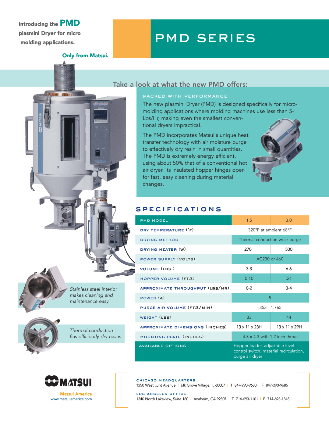 Matsui America PMD Series manual s p e c i f i c a t i o n s, Take a look at what the new PMD offers, Introducing the PMD 