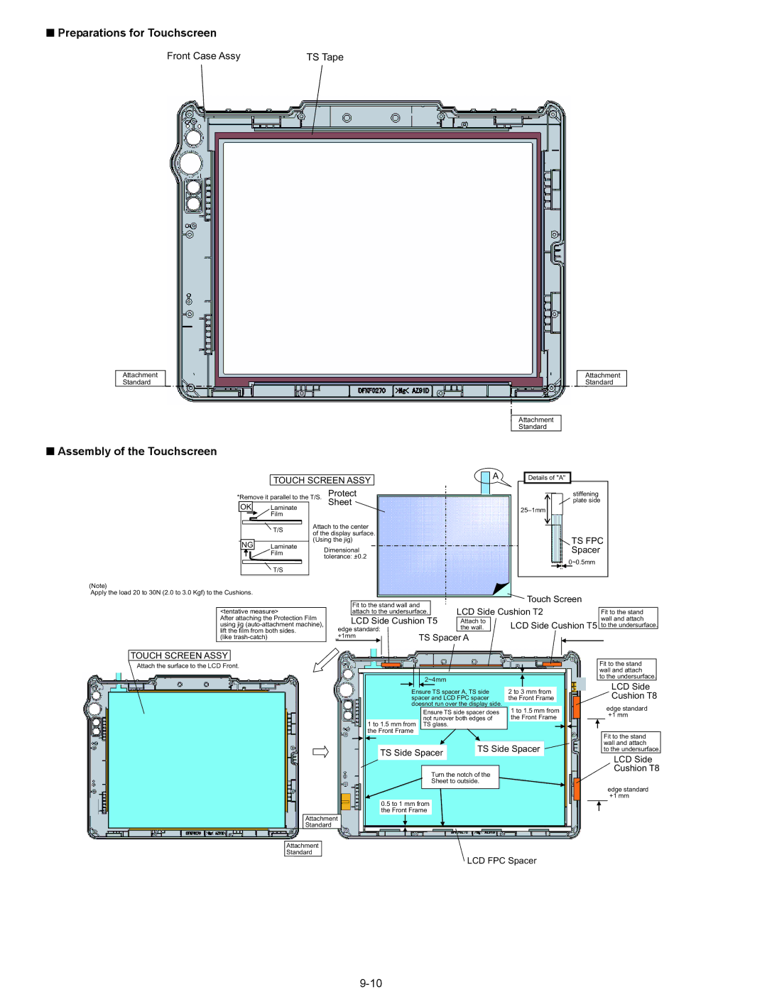 Matsushita CF-08TX1A1M manual Preparations for Touchscreen 