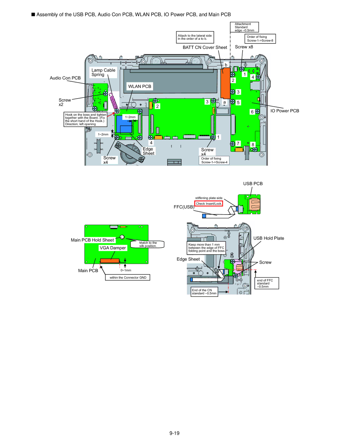 Matsushita CF-08TX1A1M manual Usb Pcb 