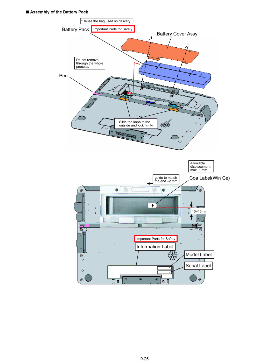 Matsushita CF-08TX1A1M manual Battery Pack 