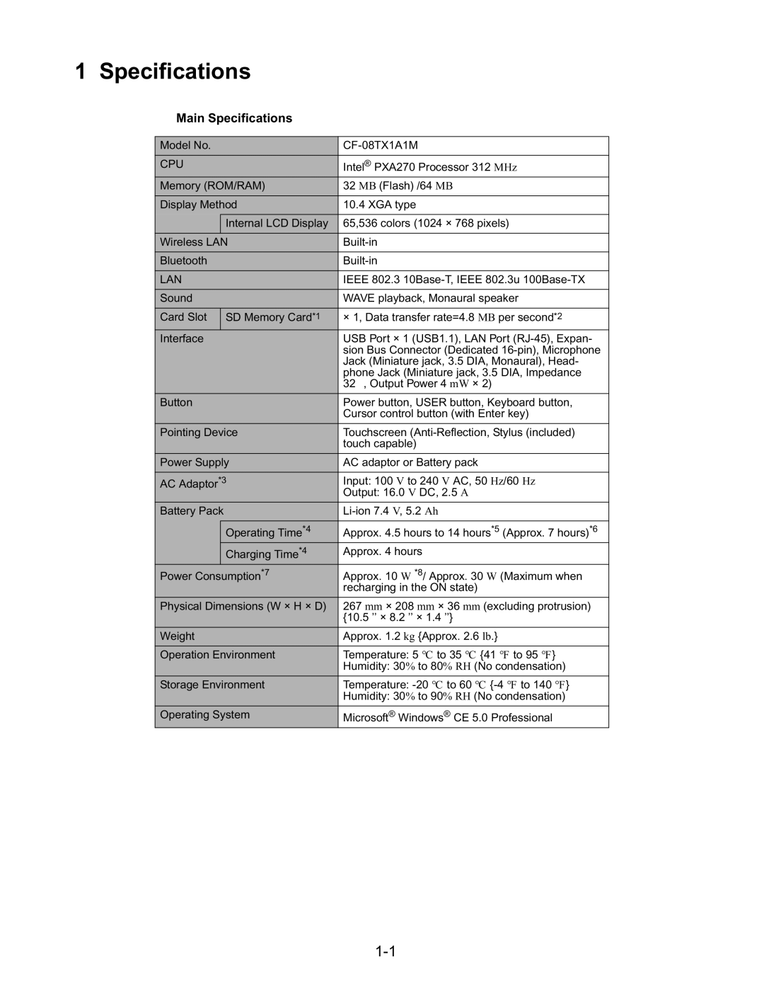 Matsushita CF-08TX1A1M manual Main Specifications 