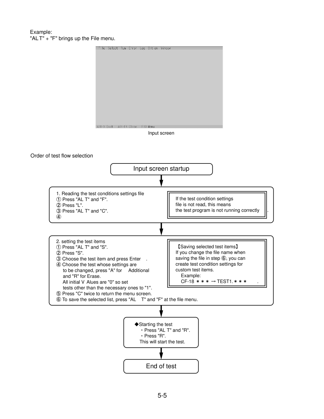 Matsushita CF-18JHU70TW service manual End of test 