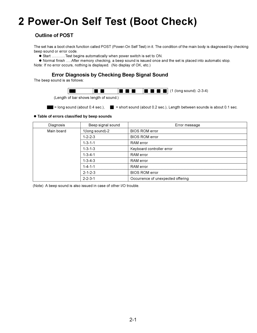 Matsushita CF-18JHU70TW service manual Power-On Self Test Boot Check 